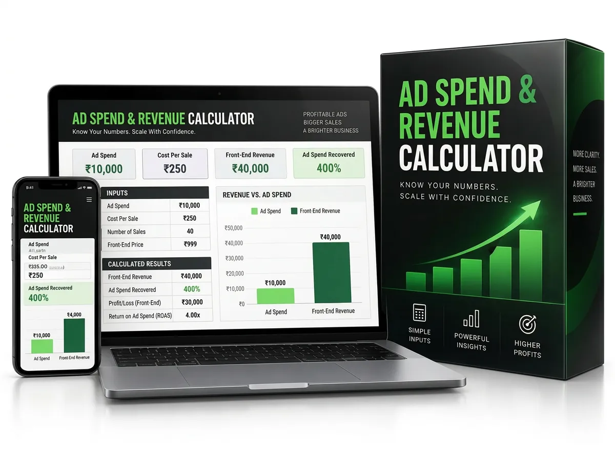 Ad Spend & Revenue Calculator mockup